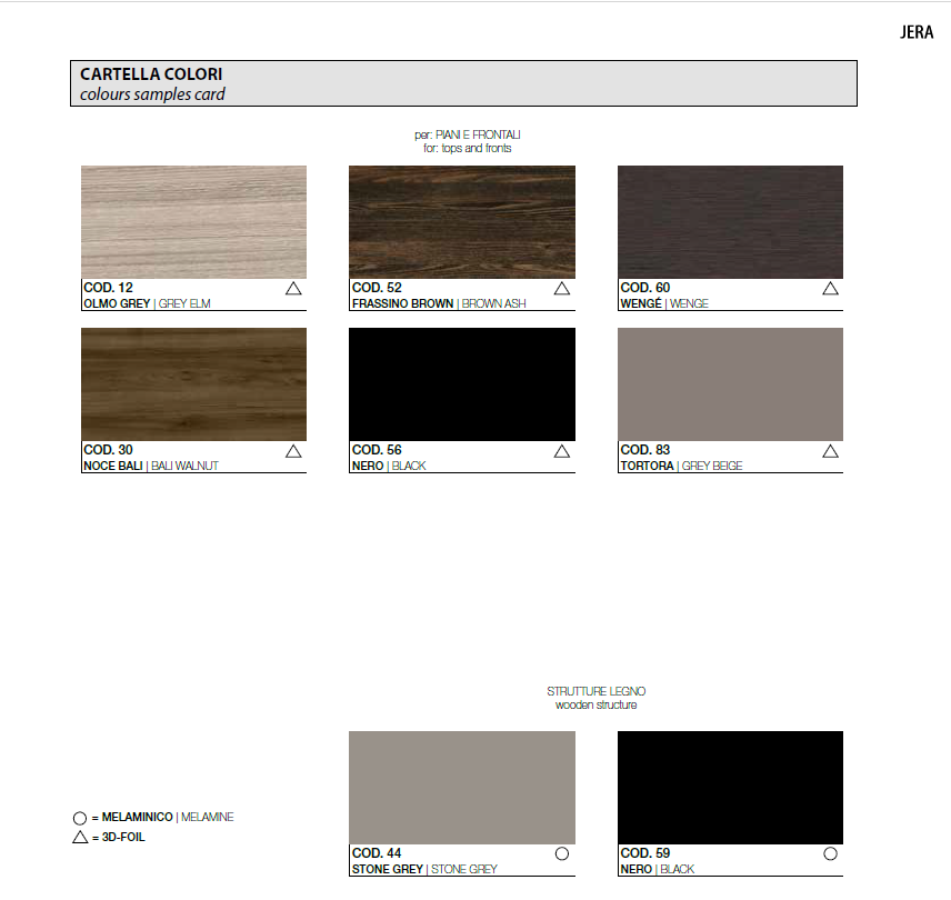 Birou Directorial Jera