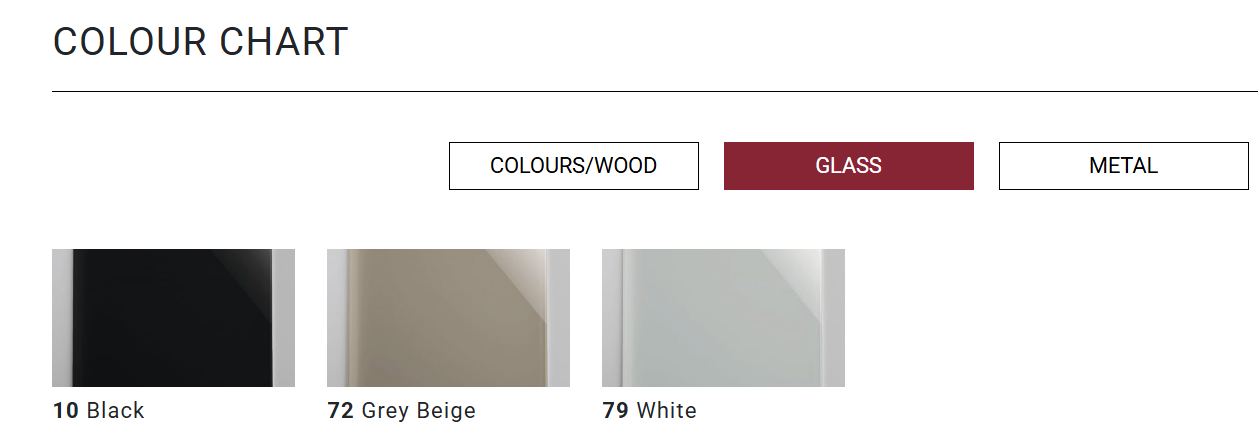 Birou Operativ 5th Element