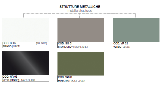 Birou Operativ Fil Rouge