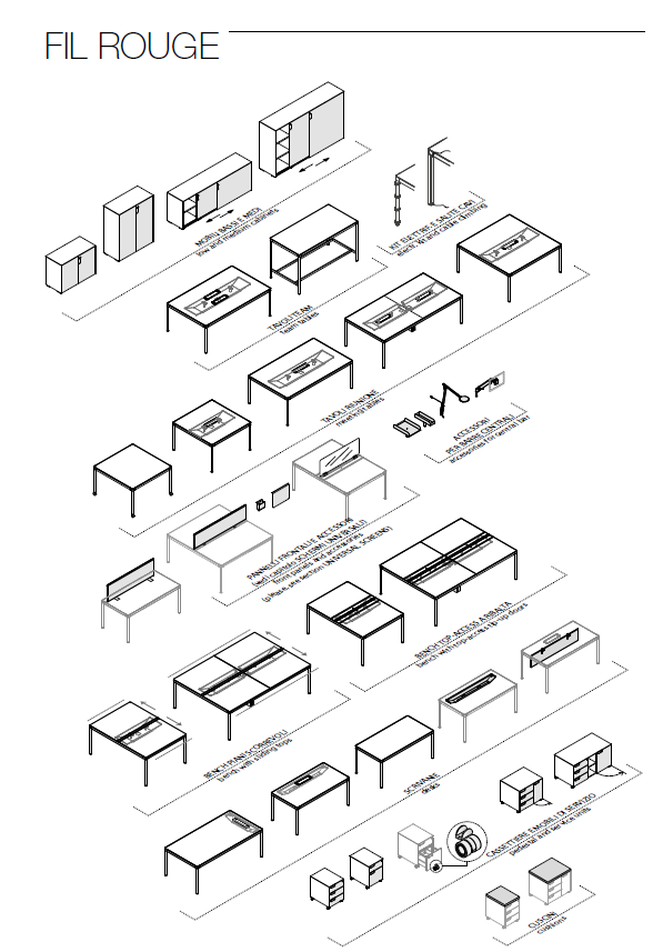 Birou Operativ Fil Rouge