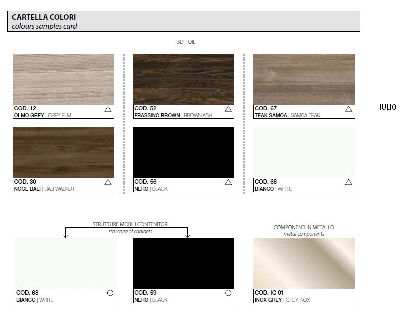 Birou Directorial Iulio