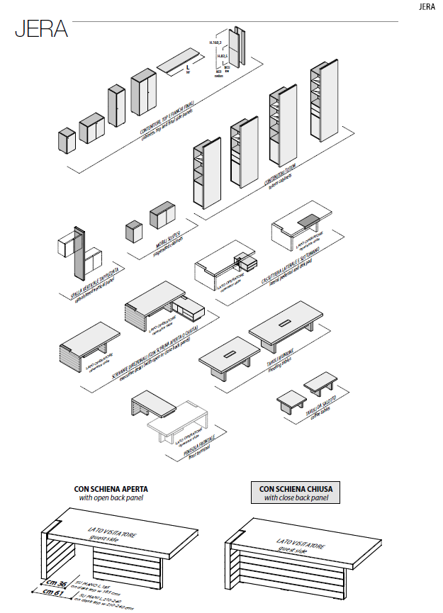 Birou Directorial Jera