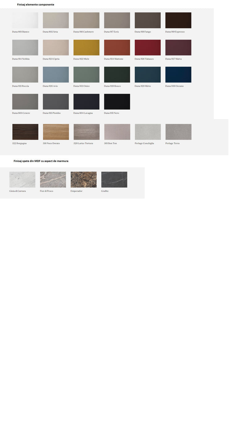 Dressing Sipario