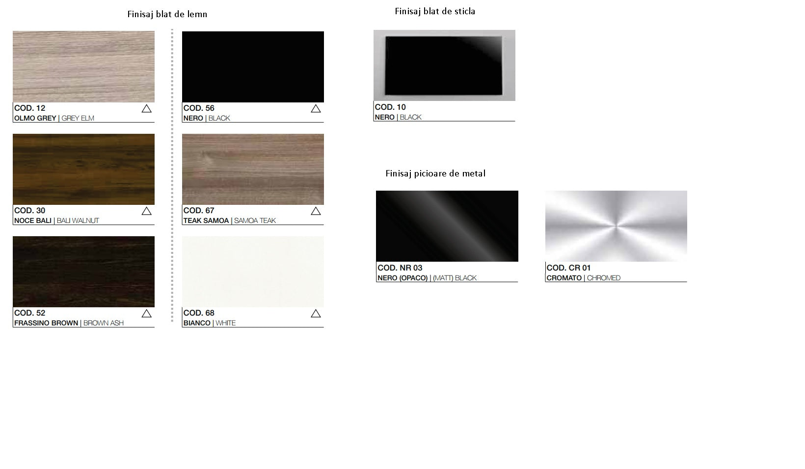 Masa de conferinte I-Meet