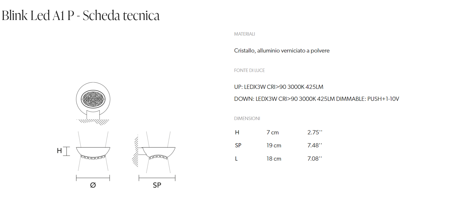 APLICA BLINK LED A1 P