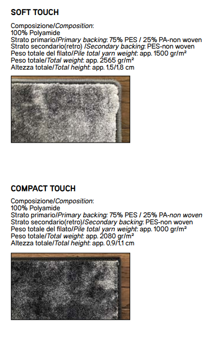 Covor Green Graphite