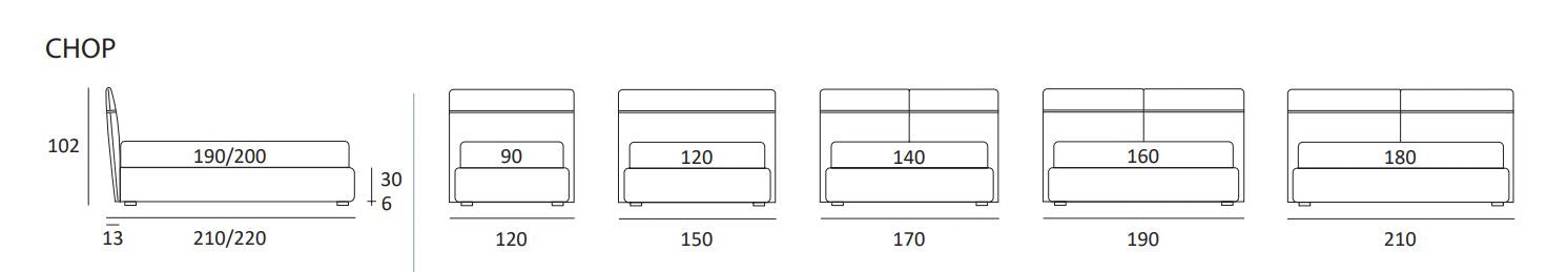 Pat matrimonial Chop