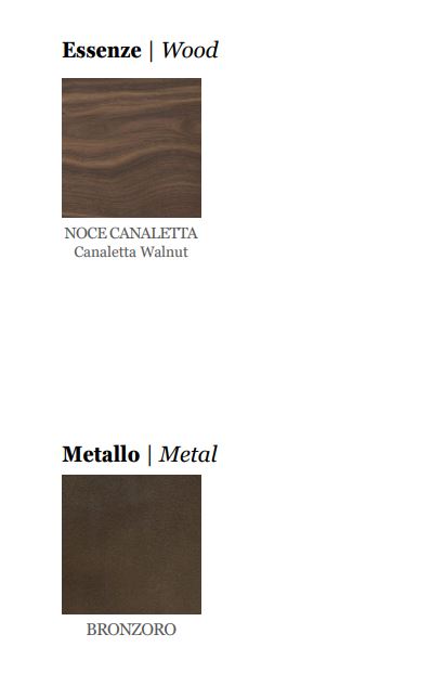 Biblioteca Demetra