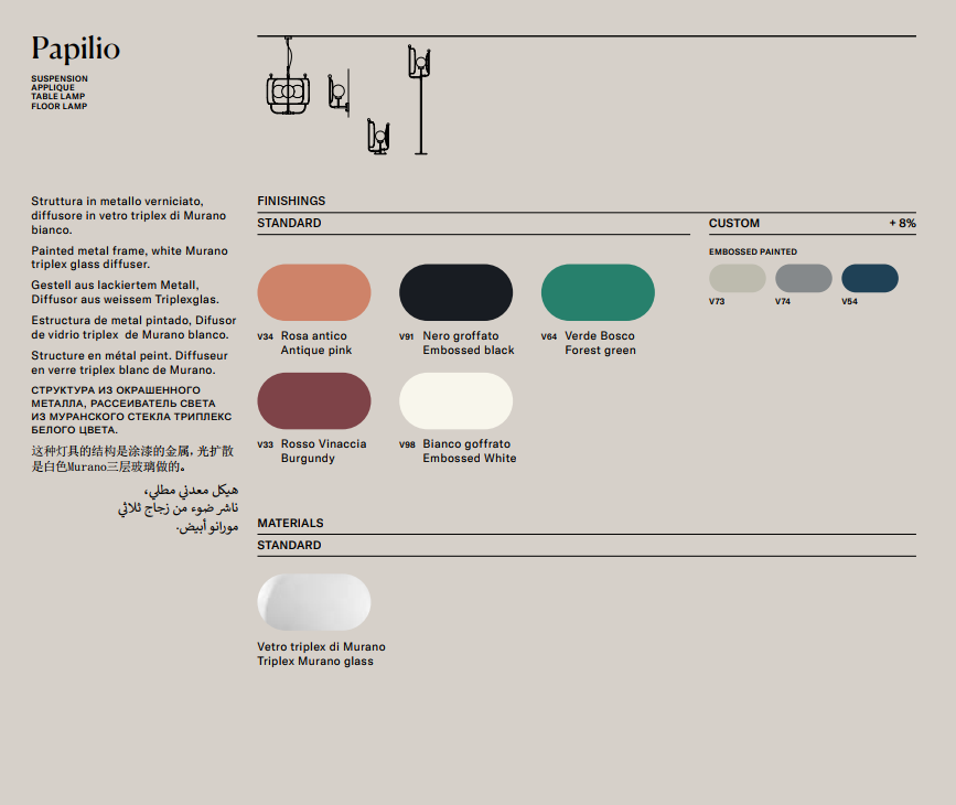 LAMPADAR PAPILIO STL1