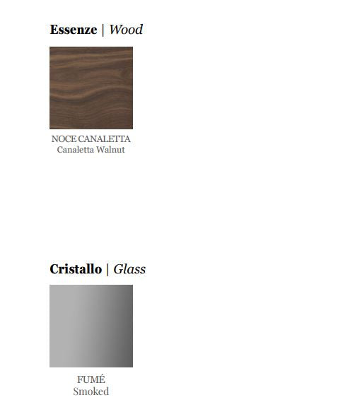 Biblioteca modulara Kvadro