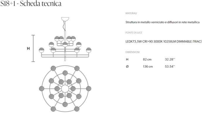 CANDELABRU IGLU SUSPENDATA CIRCULARA,S6+1/S12+1/S18+1