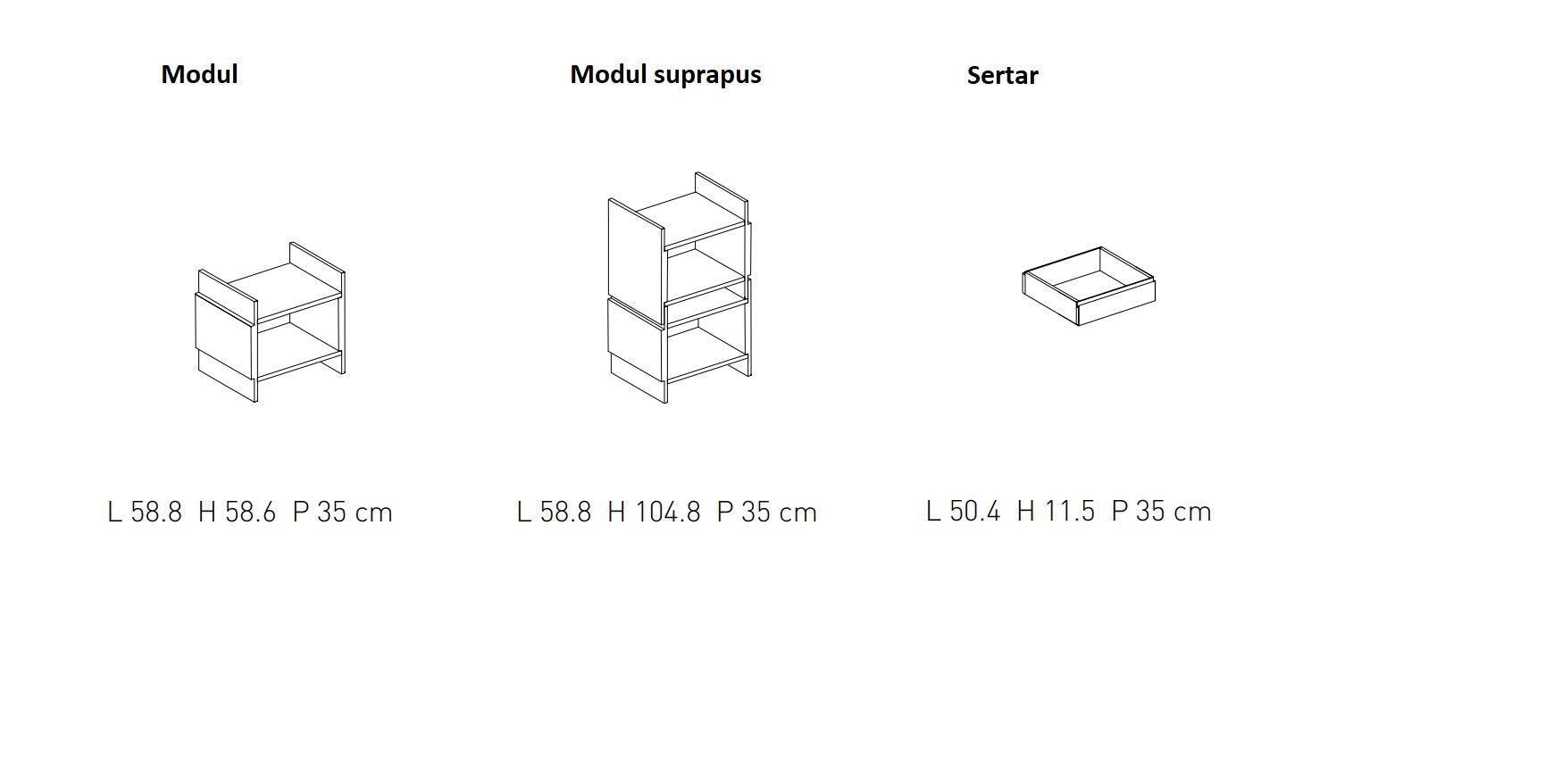 Biblioteca modulara Unless