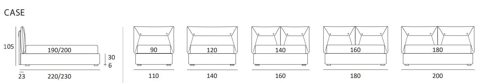 Pat matrimonial Case