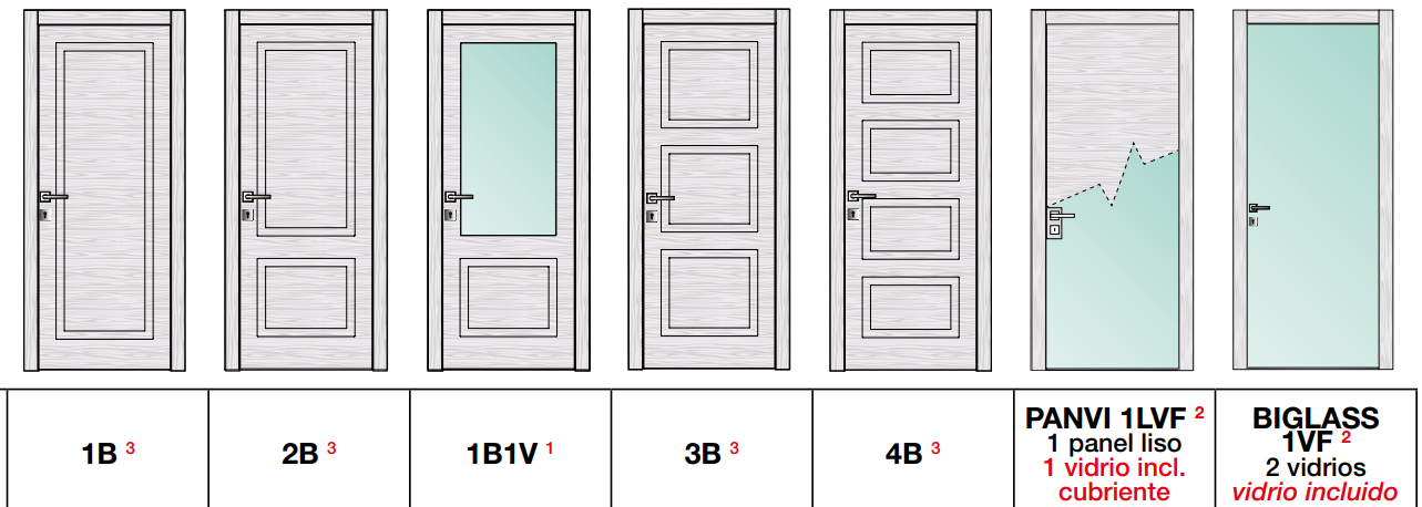 Usa de interior moderna Mirawood