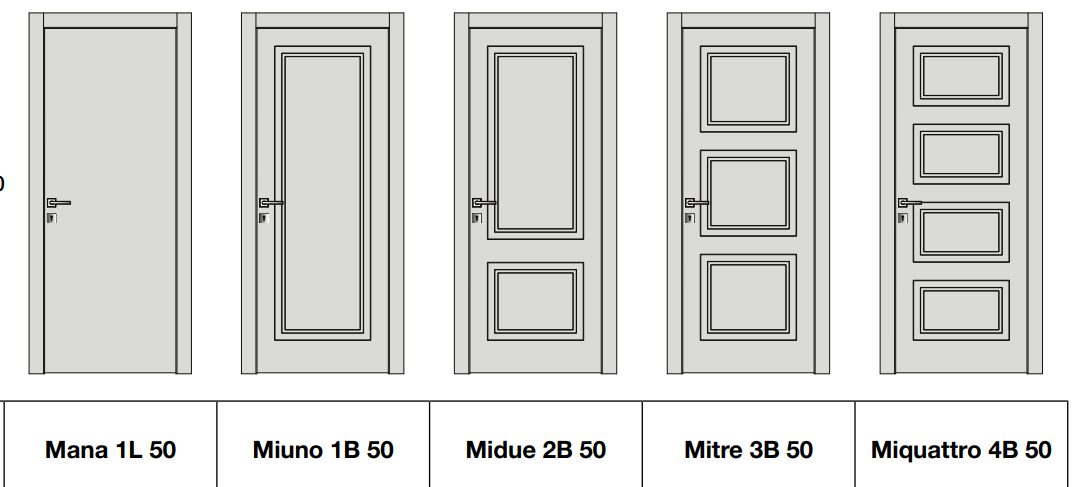 Usa de interior moderna Milia