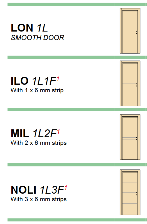 Usa de interior moderna No Limits