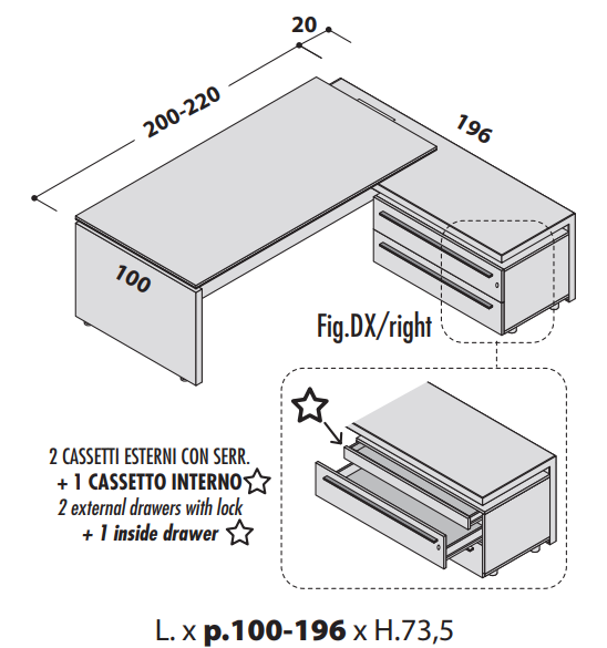 Birou Directorial EOS
