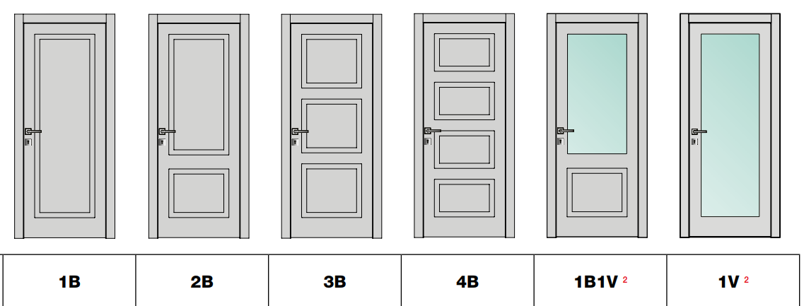 Usa de interior moderna Miraquadra
