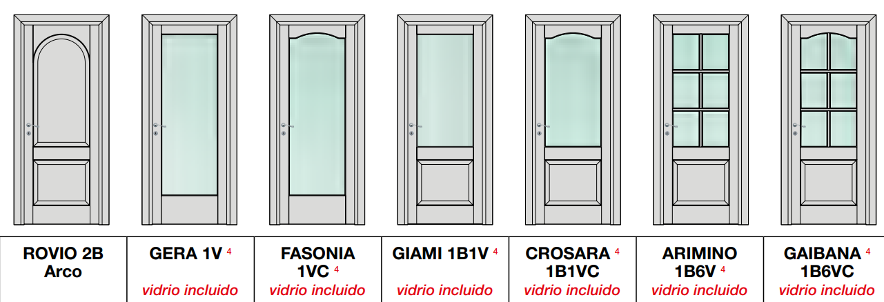 Usa de interior clasica Sublimia