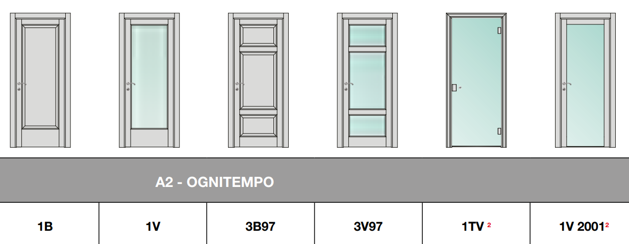 Usa de interior clasica Classica