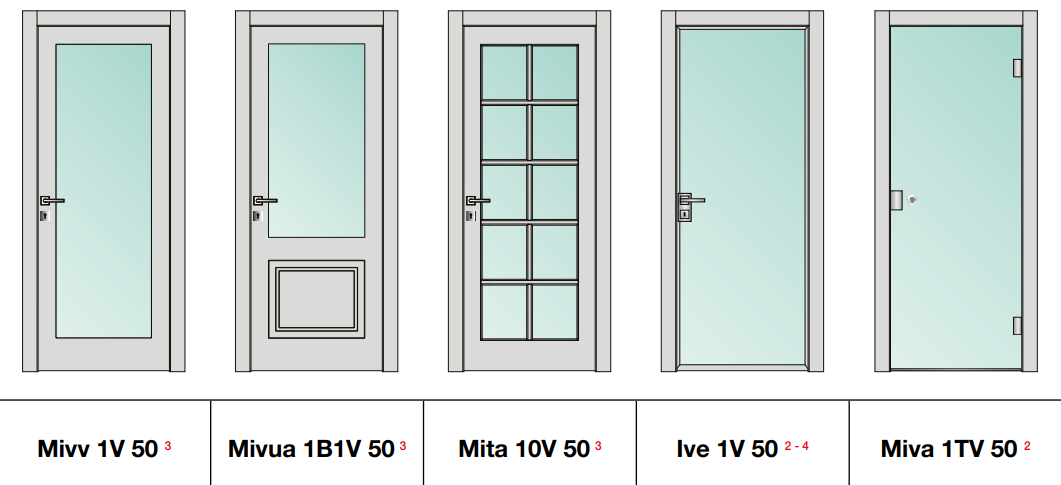 Usa de interior moderna Milia