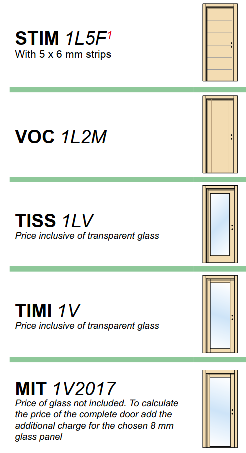 Usa de interior moderna No Limits