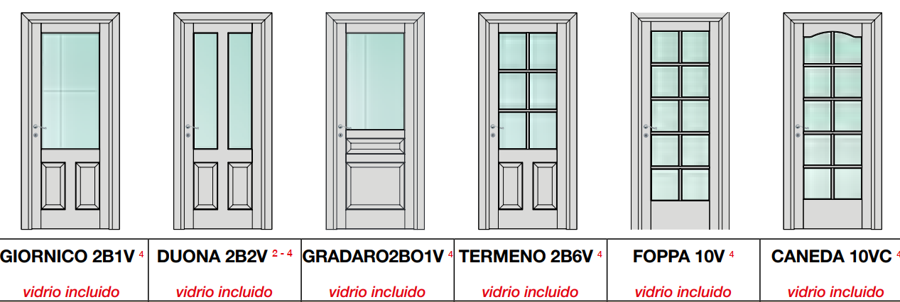 Usa de interior clasica Sublimia