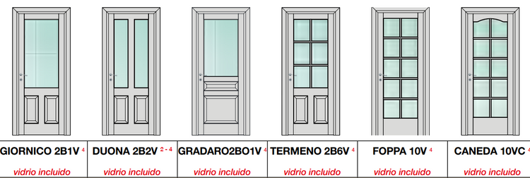 Usa de interior clasica Sublimia