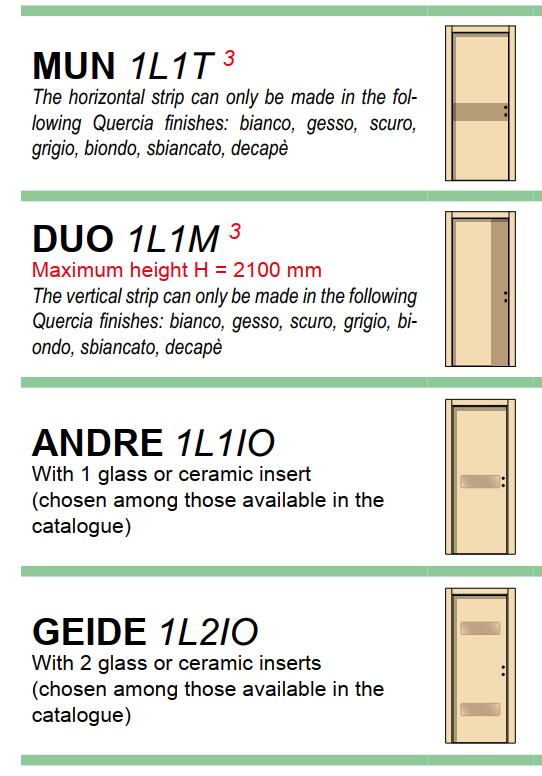 Usa de interior moderna No Limits