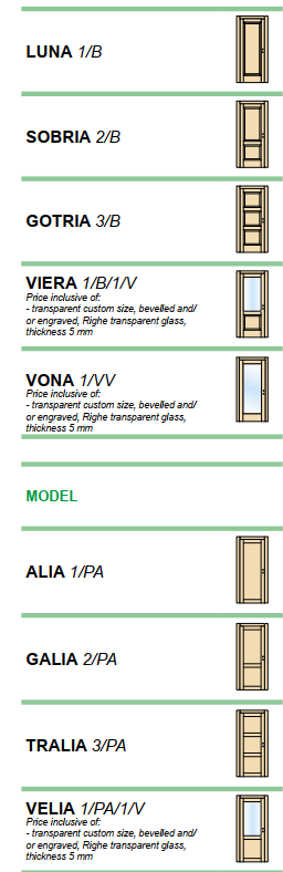 Usa de interior moderna Avio