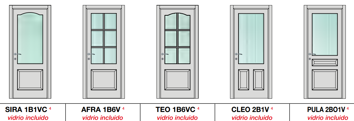 Usa de interior moderna Mirabilia