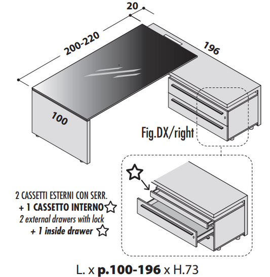 Birou Directorial EOS
