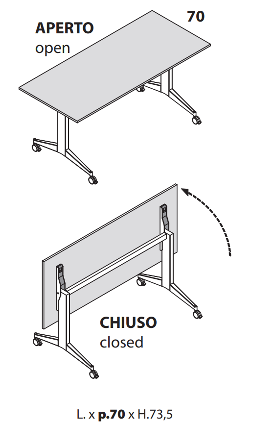 Birou Operativ Chiudo