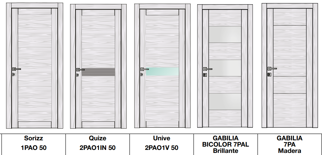 Usa de interior moderna Spenia