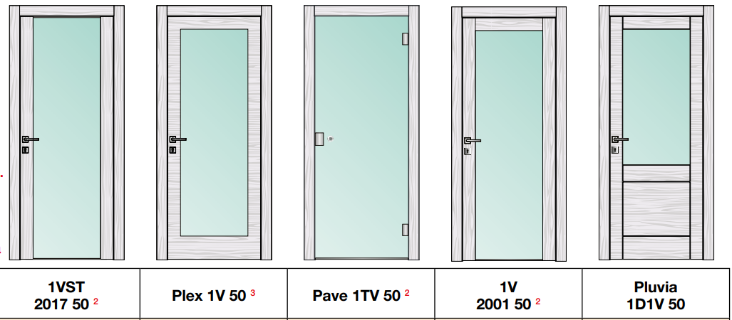 Usa de interior moderna Patio