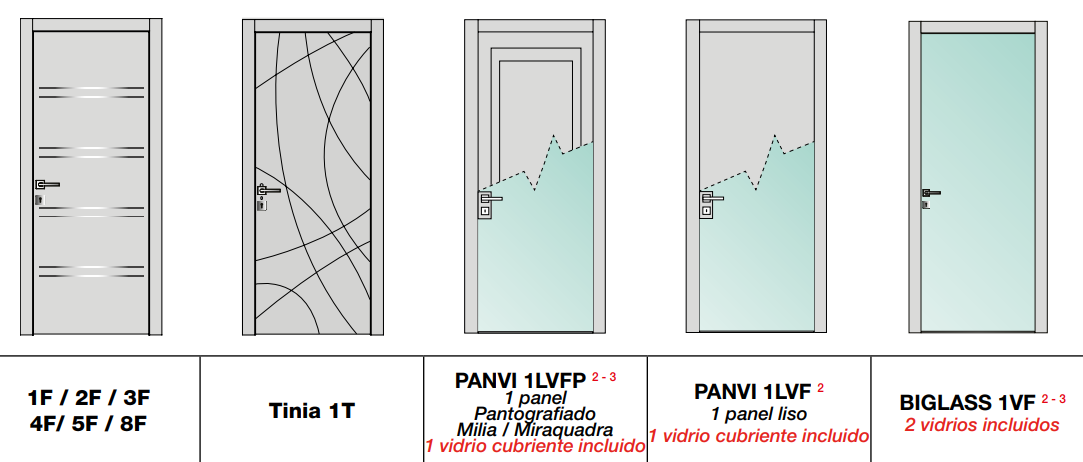 Usa de interior moderna Miraquadra