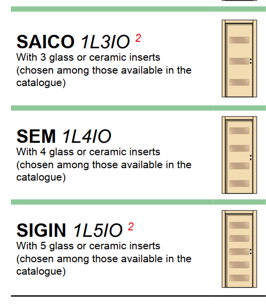 Usa de interior moderna No Limits
