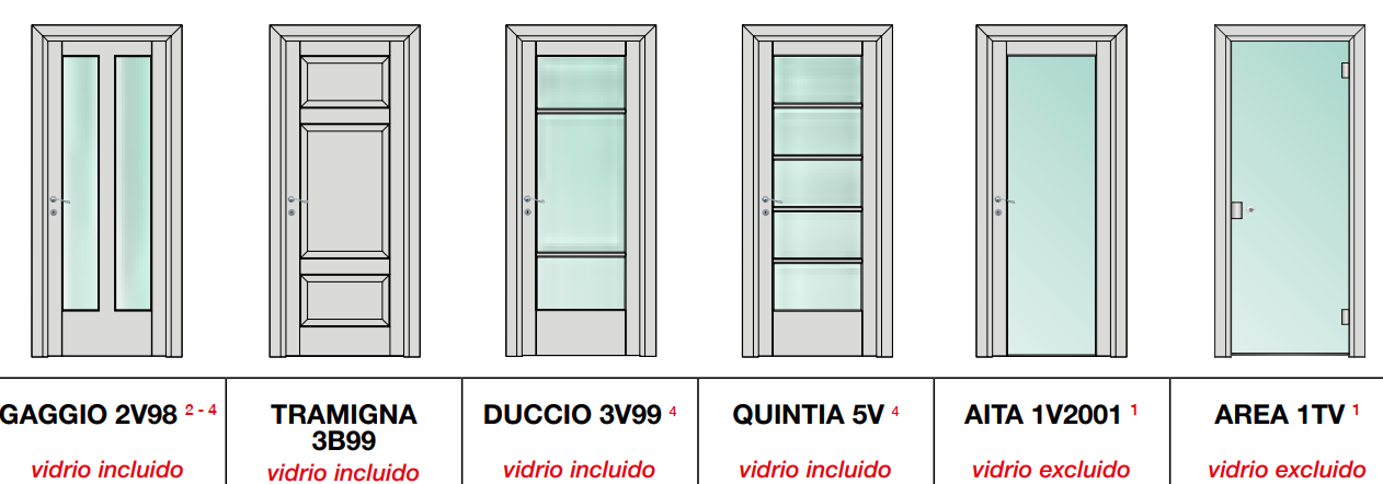Usa de interior clasica Sublimia