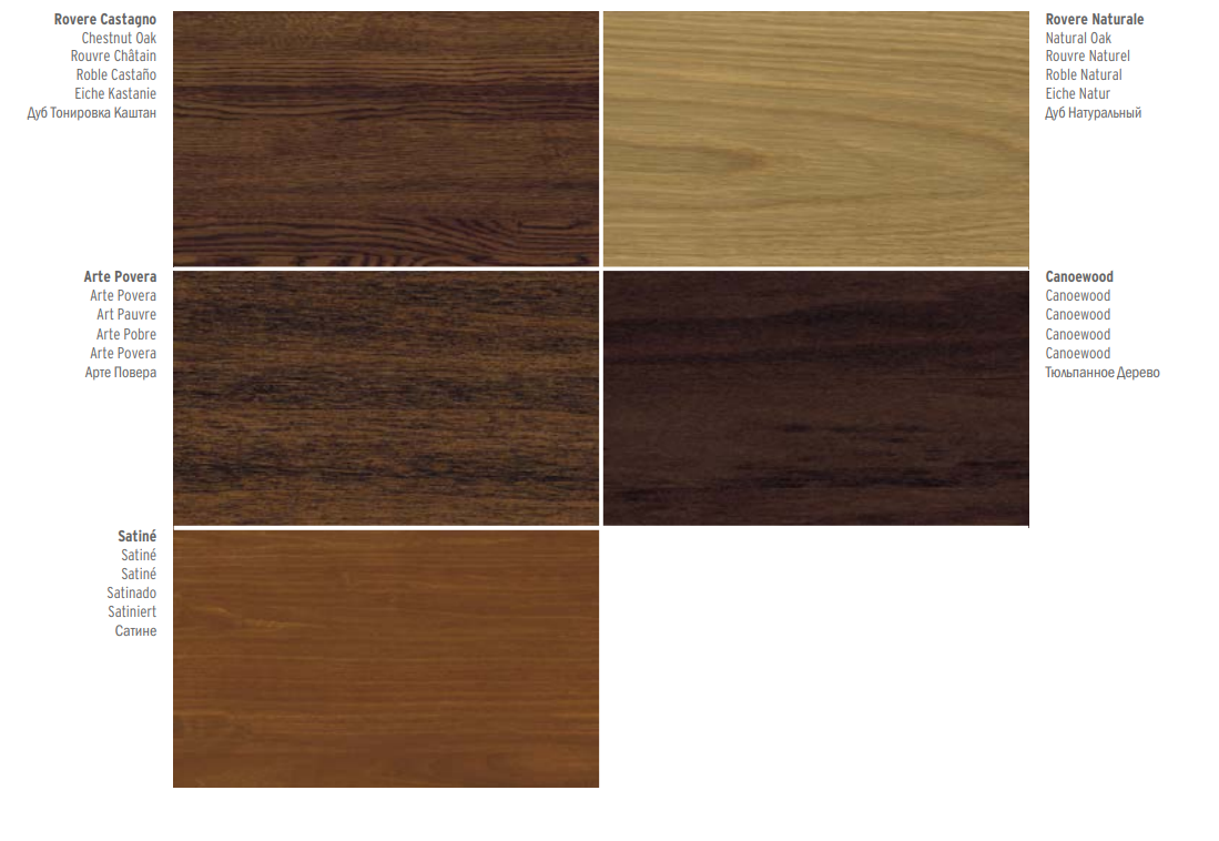 Usa de interior clasica Classica