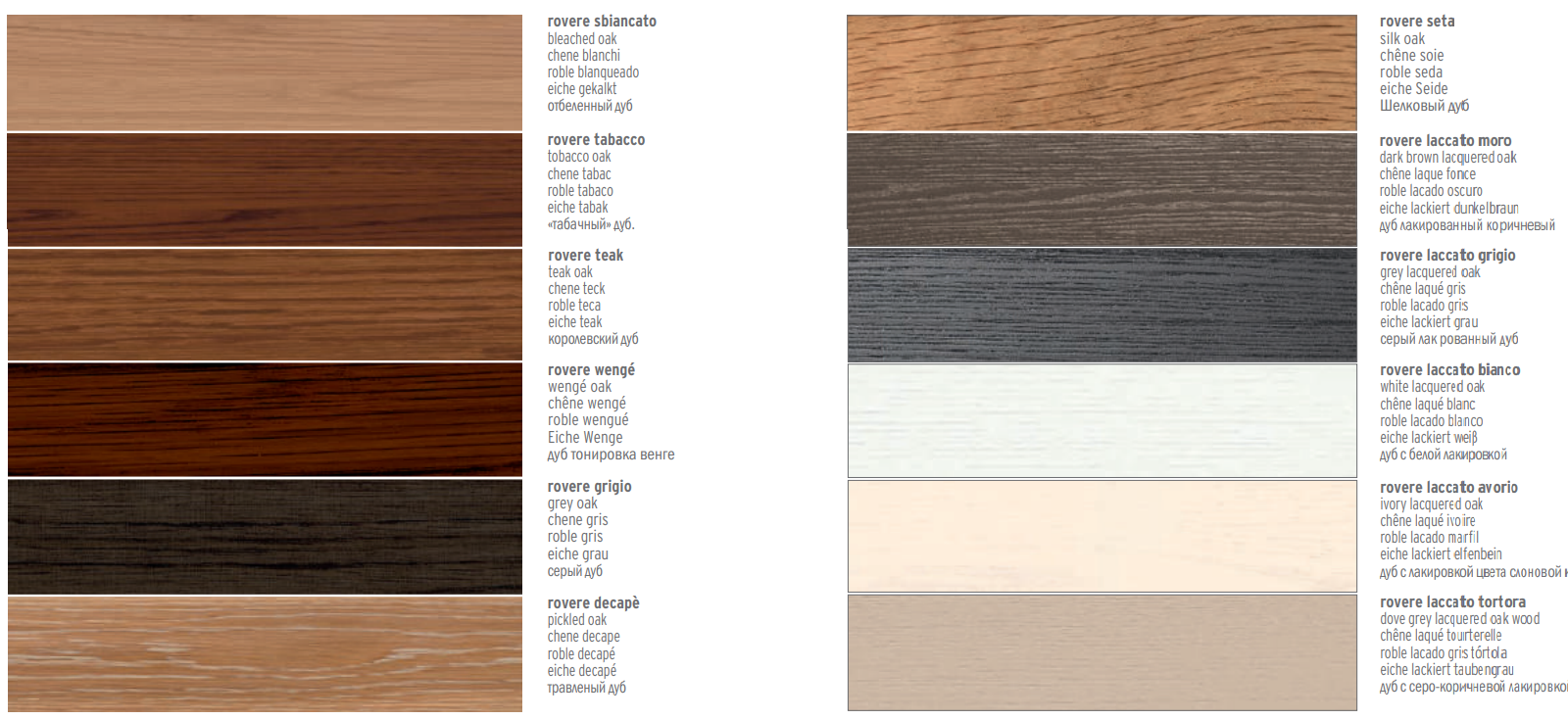 Usa de interior clasica 110 e Lode