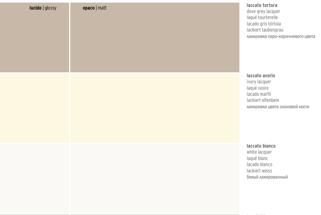 Usa de interior moderna Miraquadra