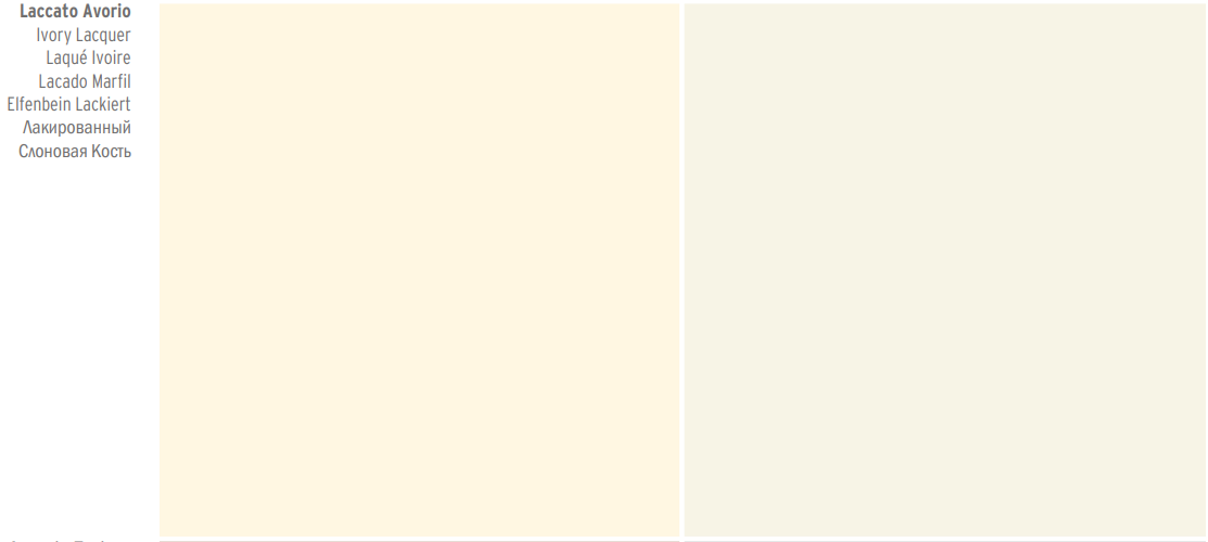 Usa de interior moderna Mirabilia