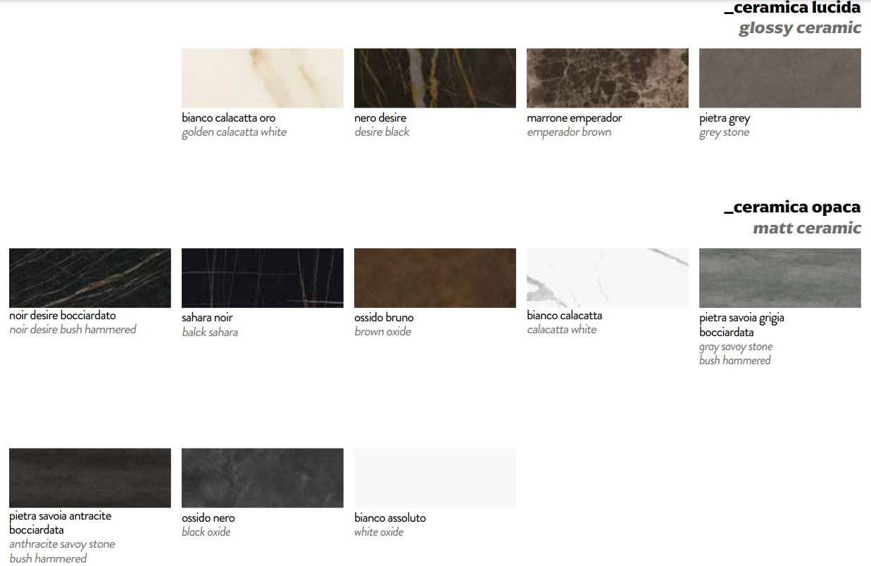 Masa de dining Gateway