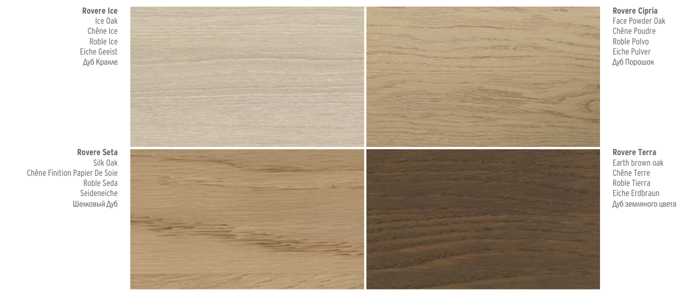 Usa de interior clasica Classica