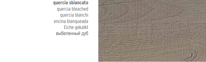 Usa de interior moderna No Limits