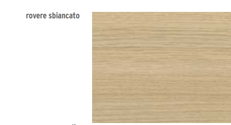 Usa de interior moderna Avio