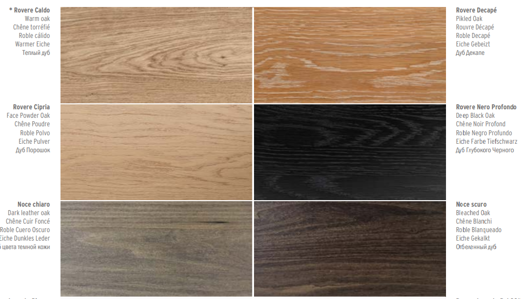 Usa de interior moderna Patio