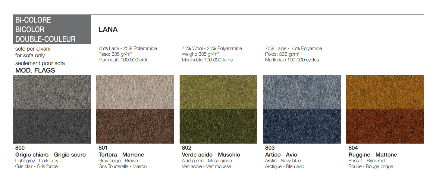 Scaun de birou Sistema