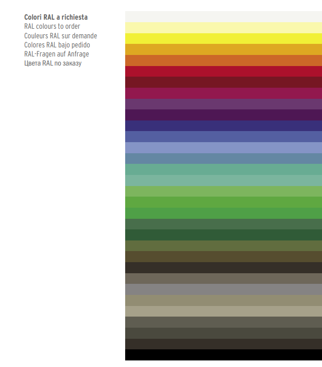 Usa de interior moderna No Limits