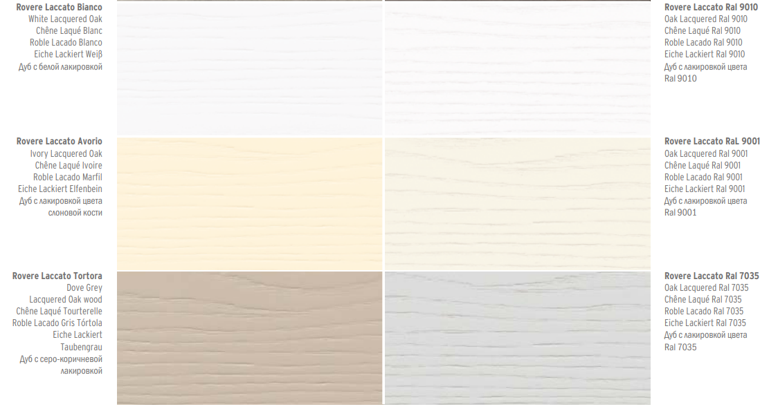 Usa de interior moderna Patio